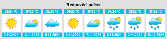 Výhled počasí pro místo Westcourt na Slunečno.cz