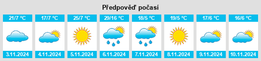 Výhled počasí pro místo Wehla na Slunečno.cz