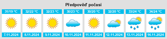 Výhled počasí pro místo Walkerston na Slunečno.cz