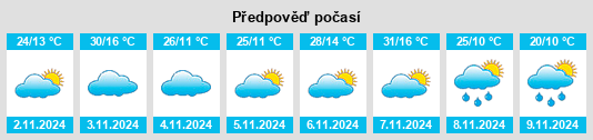 Výhled počasí pro místo Trewilga na Slunečno.cz