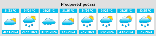 Výhled počasí pro místo Trebonne na Slunečno.cz