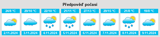 Výhled počasí pro místo Tooma na Slunečno.cz