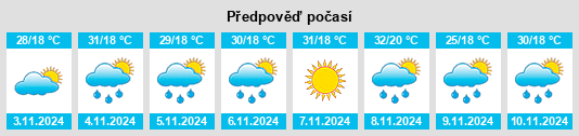 Výhled počasí pro místo Tingoora na Slunečno.cz