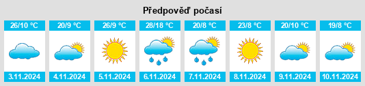 Výhled počasí pro místo Timmering na Slunečno.cz