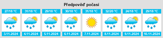 Výhled počasí pro místo South Nanango na Slunečno.cz