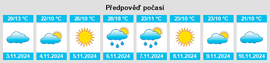 Výhled počasí pro místo Savernake na Slunečno.cz