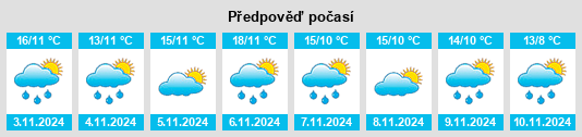 Výhled počasí pro místo Rocky Cape na Slunečno.cz