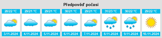 Výhled počasí pro místo Rockhampton na Slunečno.cz