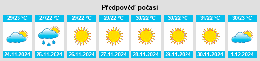 Výhled počasí pro místo Red Hill na Slunečno.cz