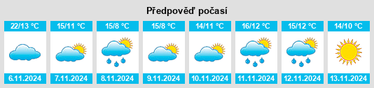 Výhled počasí pro místo Port Campbell na Slunečno.cz