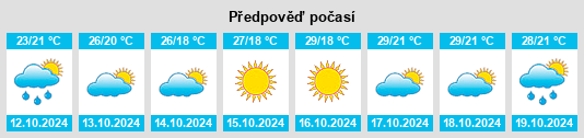 Výhled počasí pro místo Pleystowe na Slunečno.cz