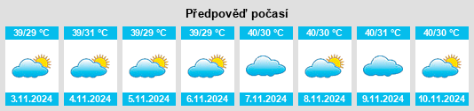 Výhled počasí pro místo Normanton na Slunečno.cz