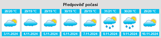 Výhled počasí pro místo Mount Morgan na Slunečno.cz