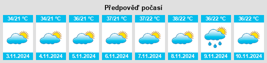 Výhled počasí pro místo Mount Coolon na Slunečno.cz