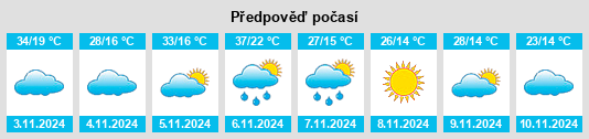 Výhled počasí pro místo Mossgiel na Slunečno.cz