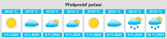 Výhled počasí pro místo Moonford na Slunečno.cz