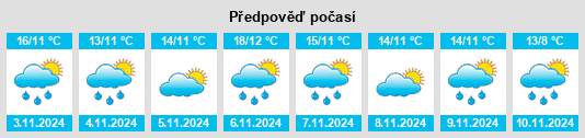 Výhled počasí pro místo Montagu na Slunečno.cz