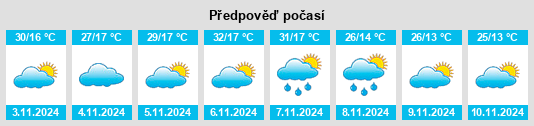 Výhled počasí pro místo Mogriguy na Slunečno.cz