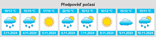 Výhled počasí pro místo Middle Tarwin na Slunečno.cz