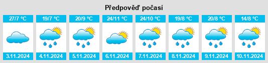 Výhled počasí pro místo Michelago na Slunečno.cz