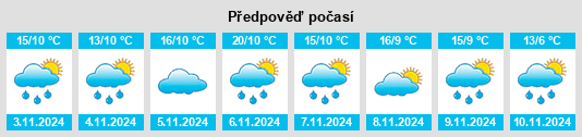 Výhled počasí pro místo Melrose na Slunečno.cz