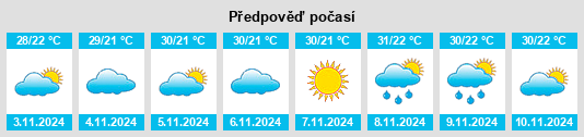 Výhled počasí pro místo Marmor na Slunečno.cz