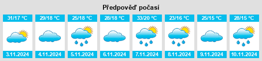 Výhled počasí pro místo Lostock na Slunečno.cz