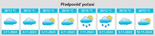 Výhled počasí pro místo Linburn na Slunečno.cz