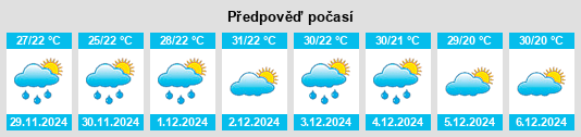 Výhled počasí pro místo Krambach na Slunečno.cz