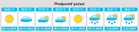 Výhled počasí pro místo Jambin na Slunečno.cz