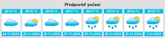 Výhled počasí pro místo Huntley na Slunečno.cz