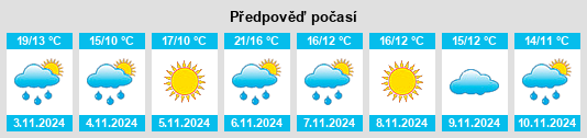 Výhled počasí pro místo Hedley na Slunečno.cz