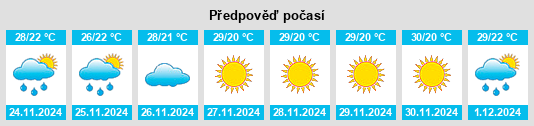 Výhled počasí pro místo Habana na Slunečno.cz