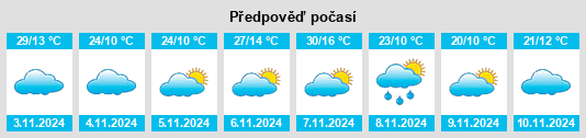 Výhled počasí pro místo Gundagai na Slunečno.cz