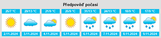 Výhled počasí pro místo Graytown na Slunečno.cz