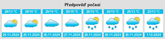 Výhled počasí pro místo Cowan na Slunečno.cz