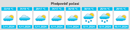 Výhled počasí pro místo Gulargambone na Slunečno.cz