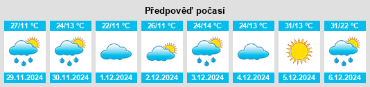 Výhled počasí pro místo Eversley na Slunečno.cz