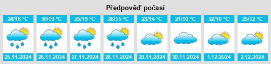 Výhled počasí pro místo Eppalock na Slunečno.cz