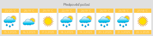Výhled počasí pro místo Degilbo na Slunečno.cz