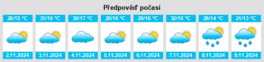 Výhled počasí pro místo Coonabarabran na Slunečno.cz