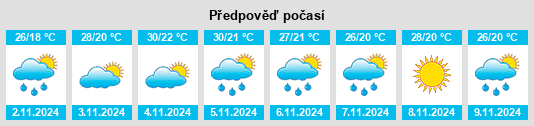 Výhled počasí pro místo Conondale na Slunečno.cz