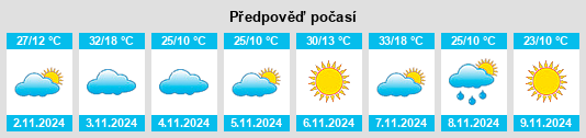 Výhled počasí pro místo Condobolin na Slunečno.cz