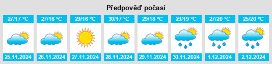 Výhled počasí pro místo Coalstoun Lakes na Slunečno.cz