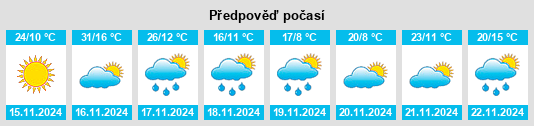 Výhled počasí pro místo Clear Lake na Slunečno.cz