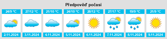 Výhled počasí pro místo Burramine South na Slunečno.cz