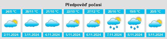 Výhled počasí pro místo Bungil na Slunečno.cz