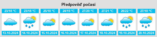 Výhled počasí pro místo Bororen na Slunečno.cz