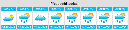 Výhled počasí pro místo Boonarga na Slunečno.cz