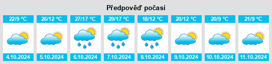 Výhled počasí pro místo Benarkin na Slunečno.cz